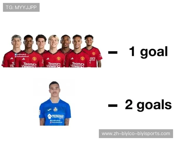 2018年英超合同到期球员名单及去向分析