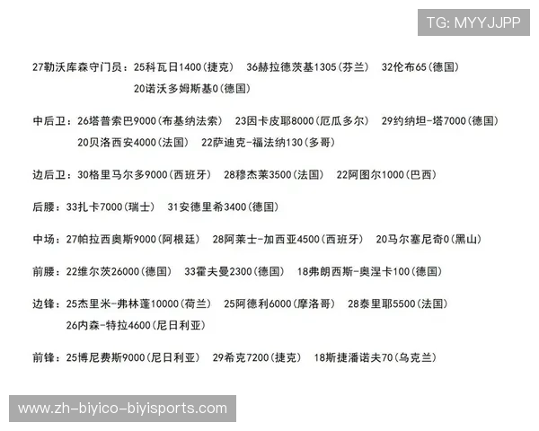 德甲球队有哪些?2025赛季完整参赛名单 德甲球队有哪些?2025赛季完整参赛名单