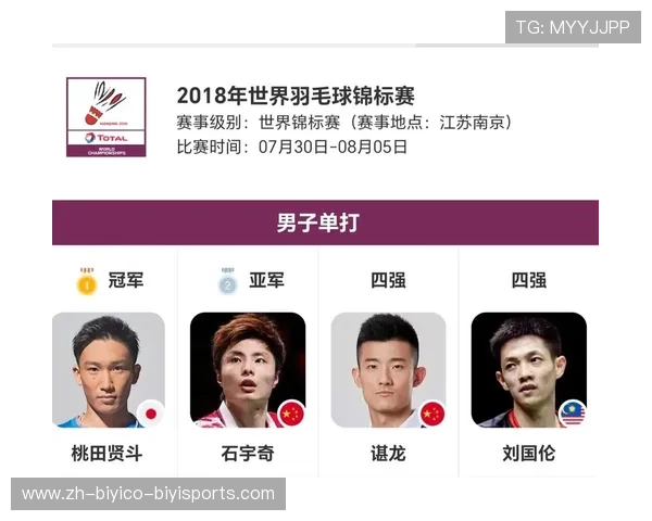 羽毛球球会的名称 羽毛球球会的名称